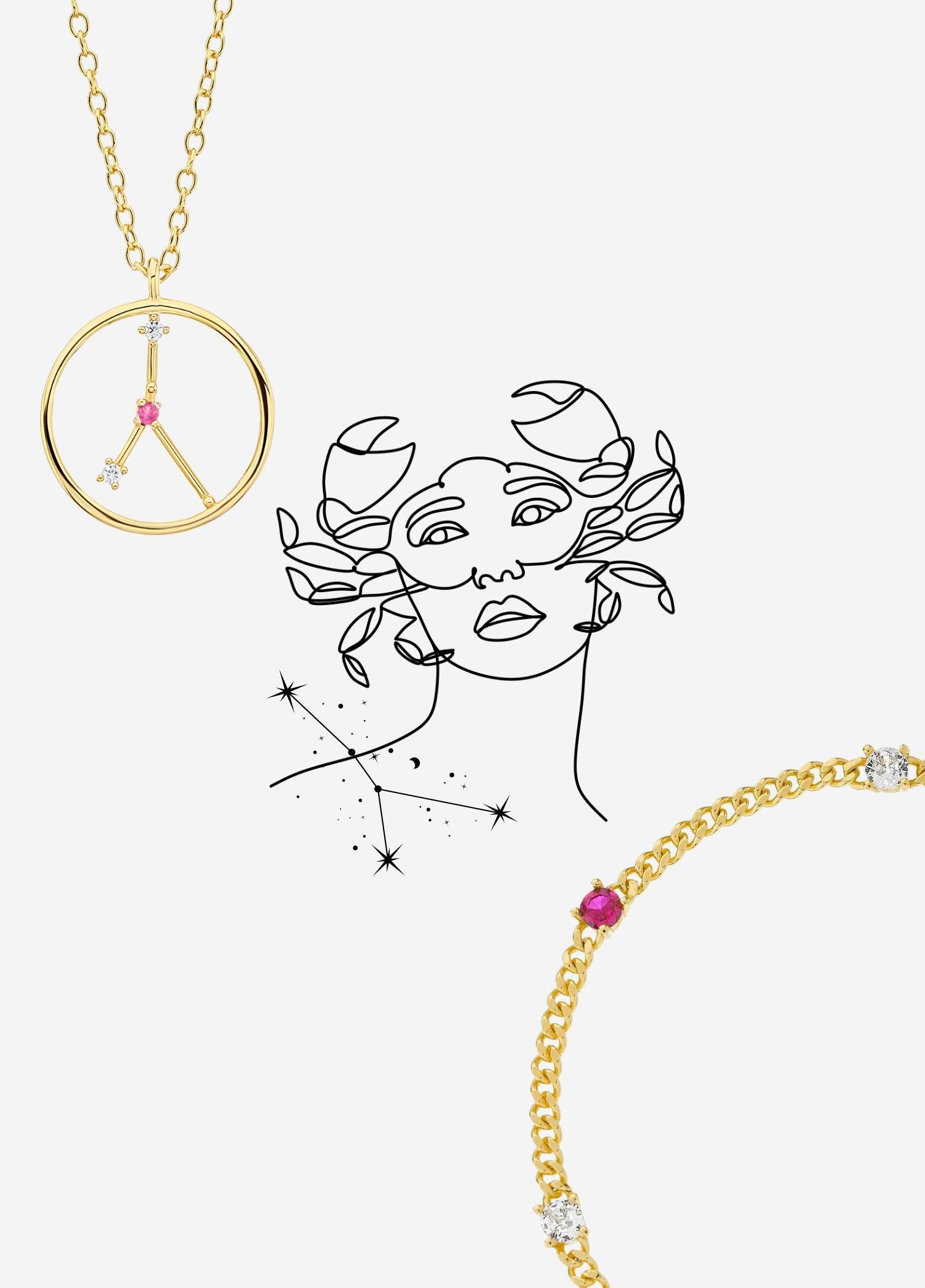 CANCER GIFT GUIDE